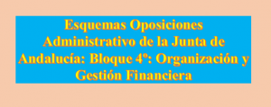 Esquemas Bloque 4 Gestin Administrativa de Administrativo JA